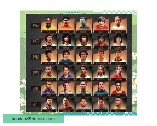 世界杯足球赛事全攻略与精准竞猜预测指南解读