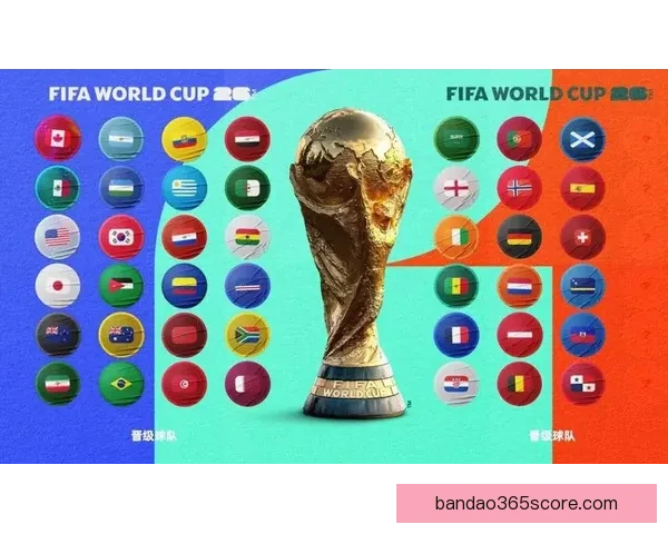 美加墨世界杯竞猜全攻略揭晓激情赛事预测与精彩分析 美加墨世界杯竞猜全攻略揭晓激情赛事预测与精彩分析