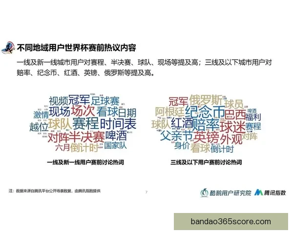 基于数据分析与球队状态评估的世界杯竞猜结果精准预测指南