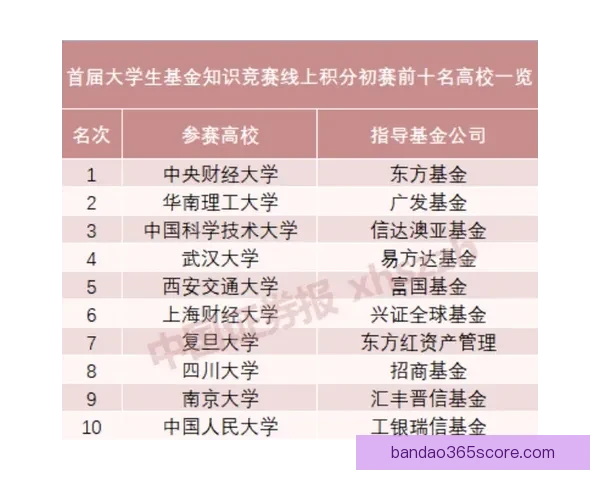 美加墨世界杯精彩赛事回顾与赛程展望全解析
