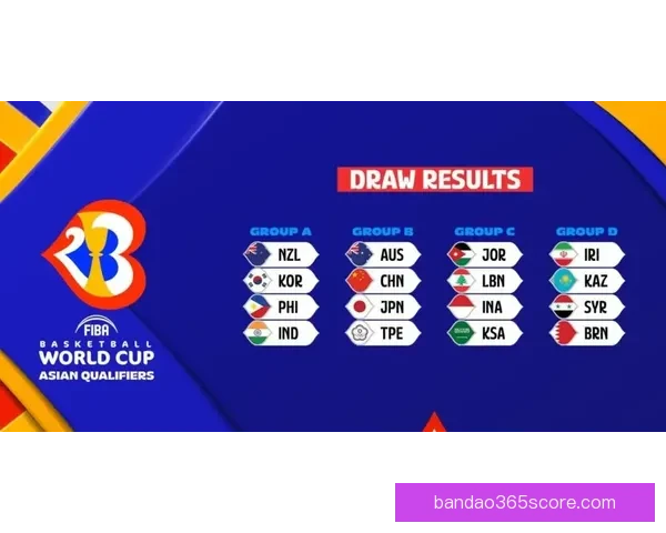 世界杯赛事全攻略：热门竞猜投注玩法技巧与实战指南