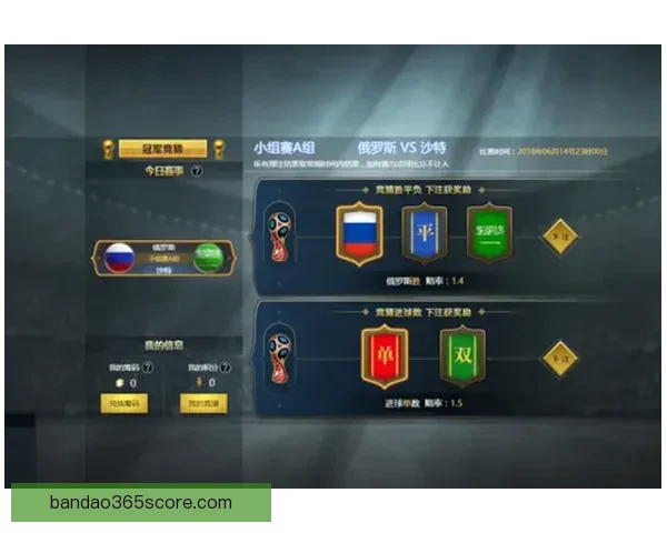 世界杯赛事胜负全解析与精准竞猜策略深度指南