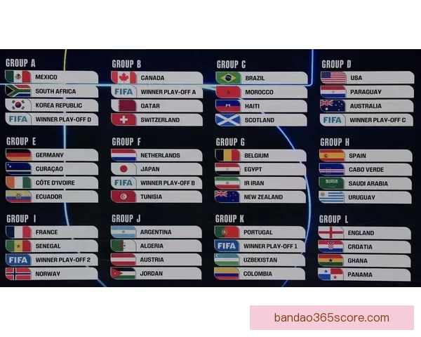 2026世界杯竞猜平台排名全面解析与安全稳定投注指南推荐精选版