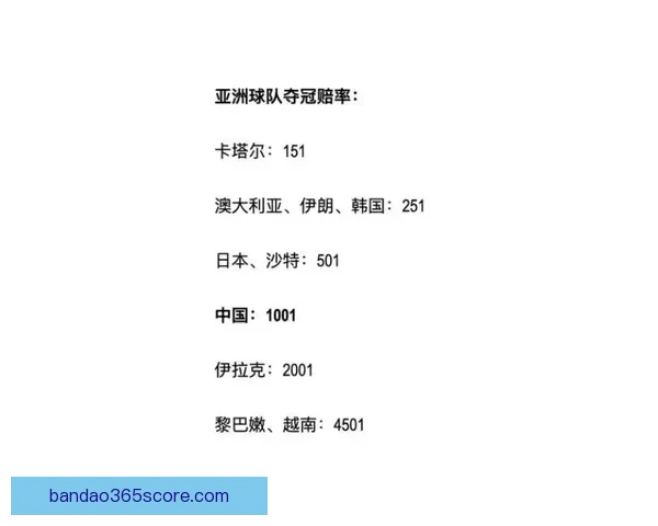 世界杯竞猜赔率大对比 让你精准预测比赛结果提升中奖几率 世界杯竞猜赔率大对比 让你精准预测比赛结果提升中奖几率