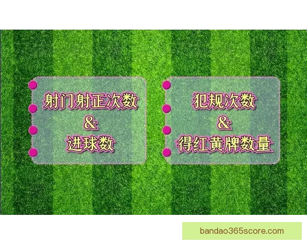 世界杯竞猜胜负预测策略数据分析与球队状态深度解读指南实战技巧