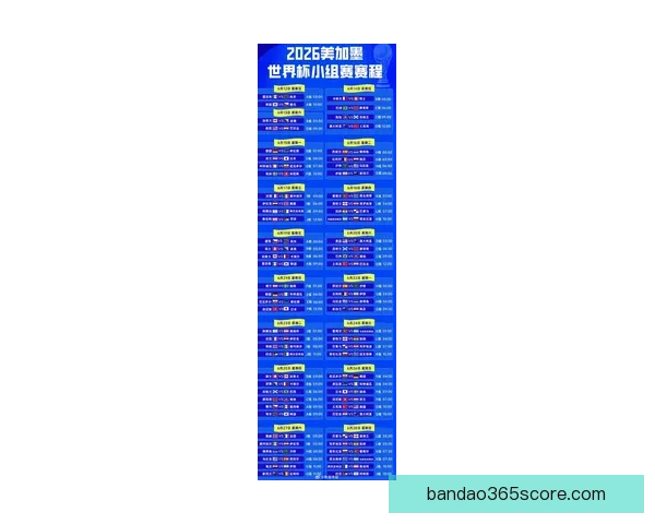 2026世界杯决赛精彩对决即将上演全球球迷热切期待