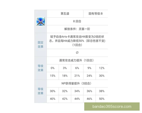 全方位解析体育竞猜游戏玩法策略与风险管理技巧