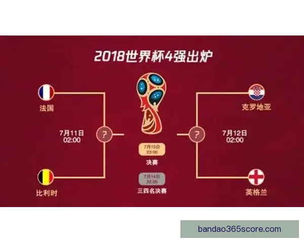 世界杯竞猜赔率大幅波动背后原因及对赛果预测的深度分析