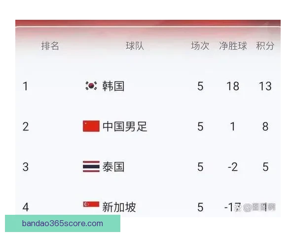 美加墨世界杯赛程投注攻略与胜负趋势全面分析 美加墨世界杯赛程投注攻略与胜负趋势全面分析